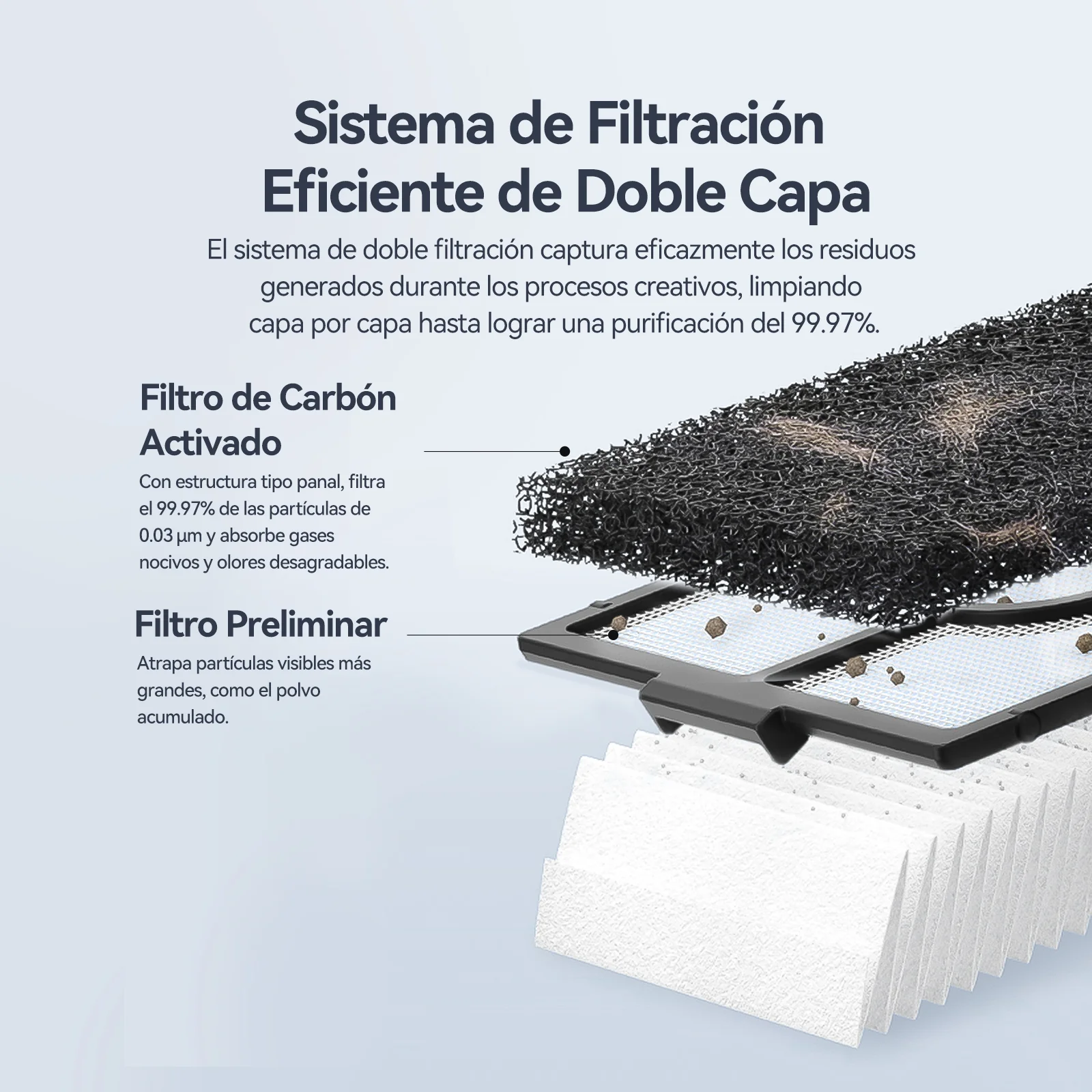 Creality Purificador de Humo de Escritorio Falcon YW45 - Image 8