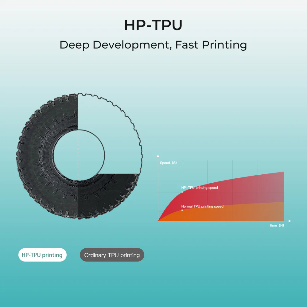 HP-TPU Filamento de 1.75 mm, 1kg - Image 4