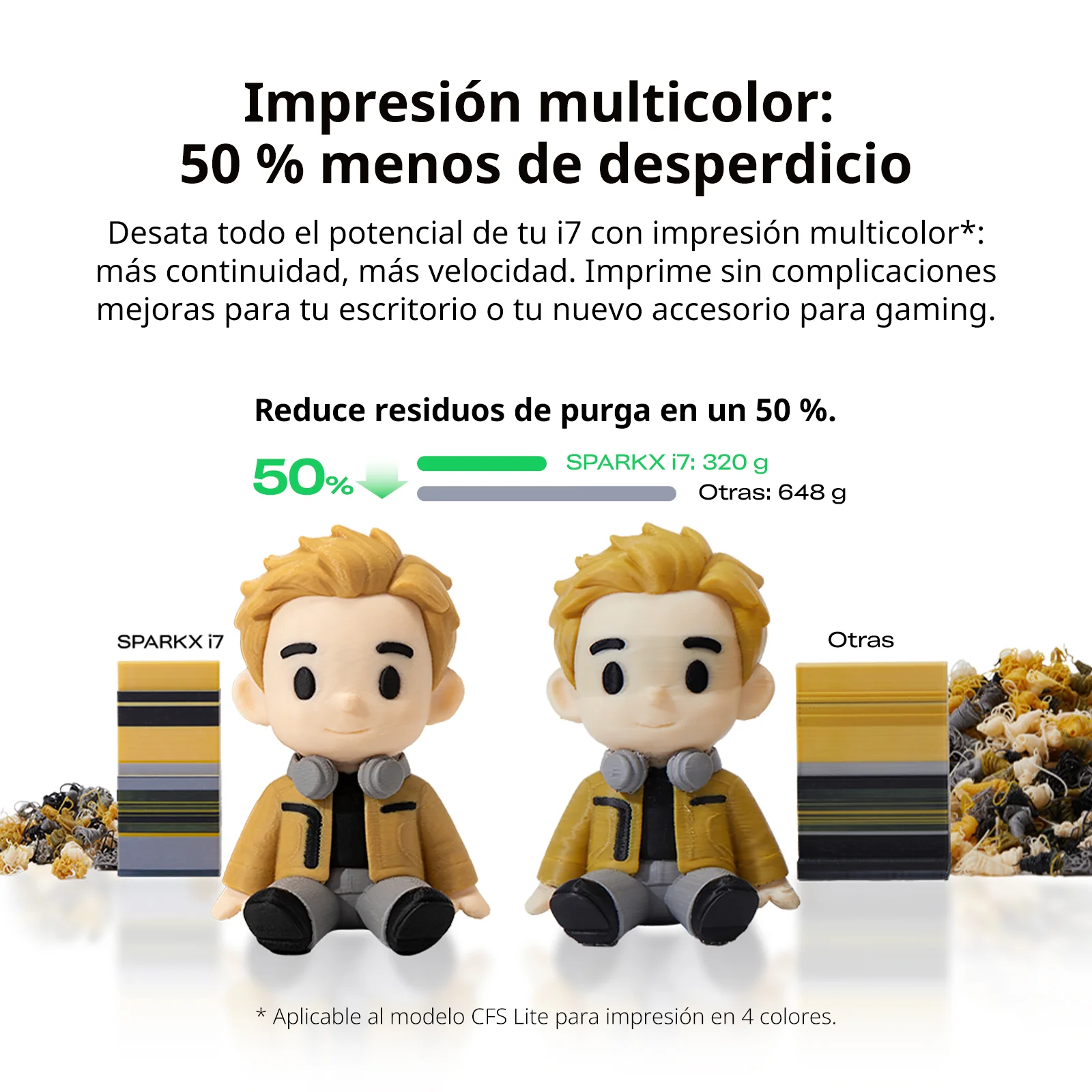 SPARKX i7 Combo Impresora 3D - Image 5